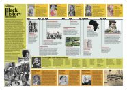 Black History Timeline Poster Available Online Defining Moments In 